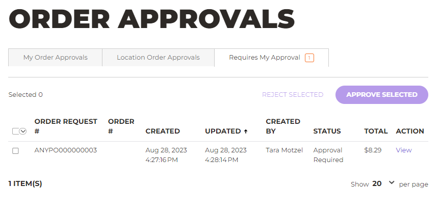 approval list