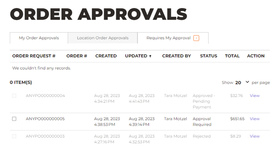 approval review